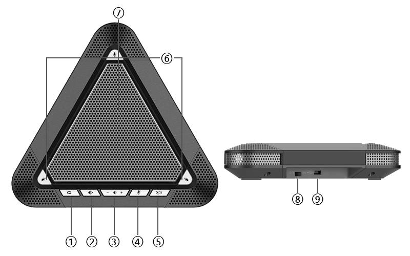 M3000 table speakerphone